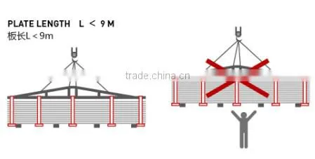 corrugated color steel sandwich panel for roof