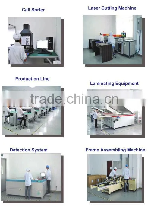 72 cells 315w poly solar module buy direct from china factory