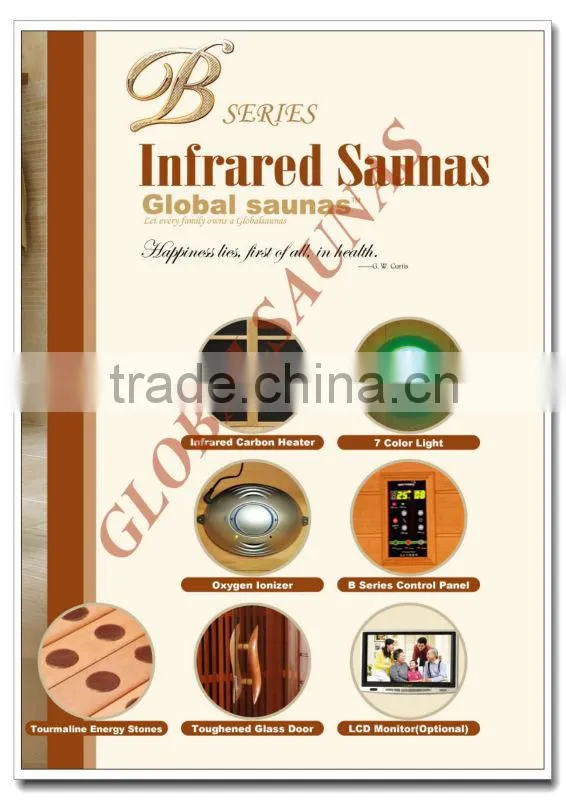 Circulation Improves infrared saunas foot
