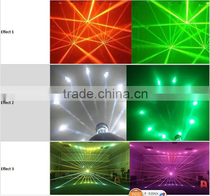 5r Scan Light 200w Beam Scanning Light Rotating light