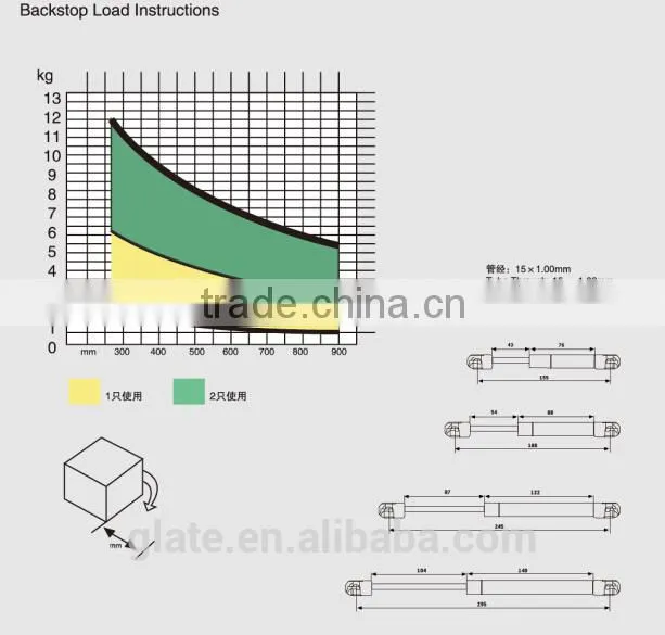 2014 New Design Hydraulic Cabinet Kitchen Gas Spring