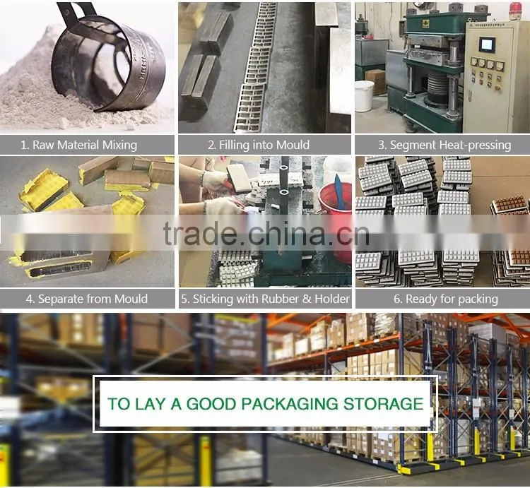 Cheap Price Polishing Abrasive For Polishing Ceramic
