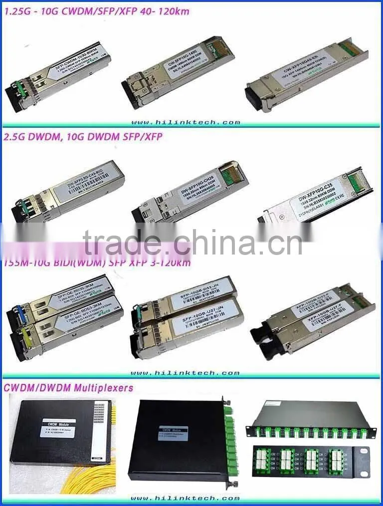 Optical Fiber 1270~1610nm 1.25G CWDM SFP 80km