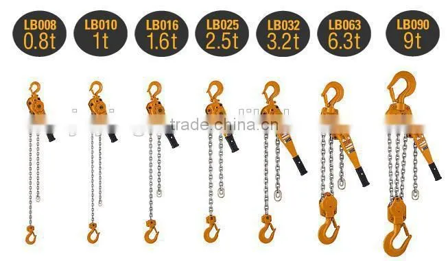 manual chain hoist, cable puller
