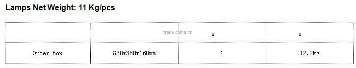 Cool White Color Temperature CCT DLC UL CUL listed 240W led street light manufacturers