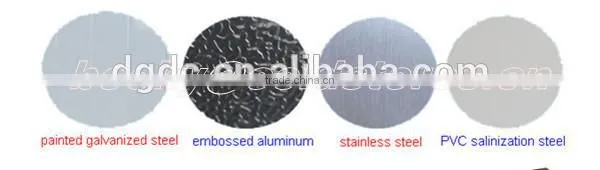 Fruits and vegetables cold storage by PU insulation panels