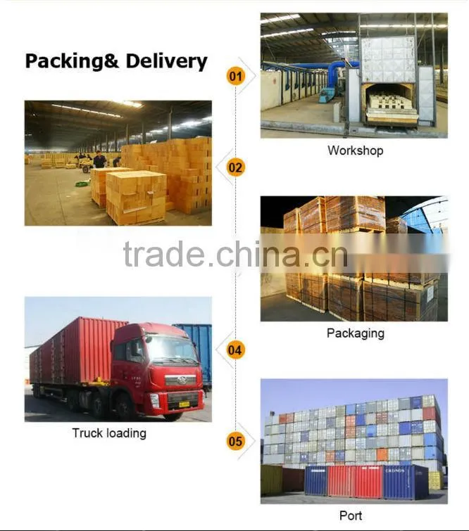 Hot sale generality high alumina brick in refractory