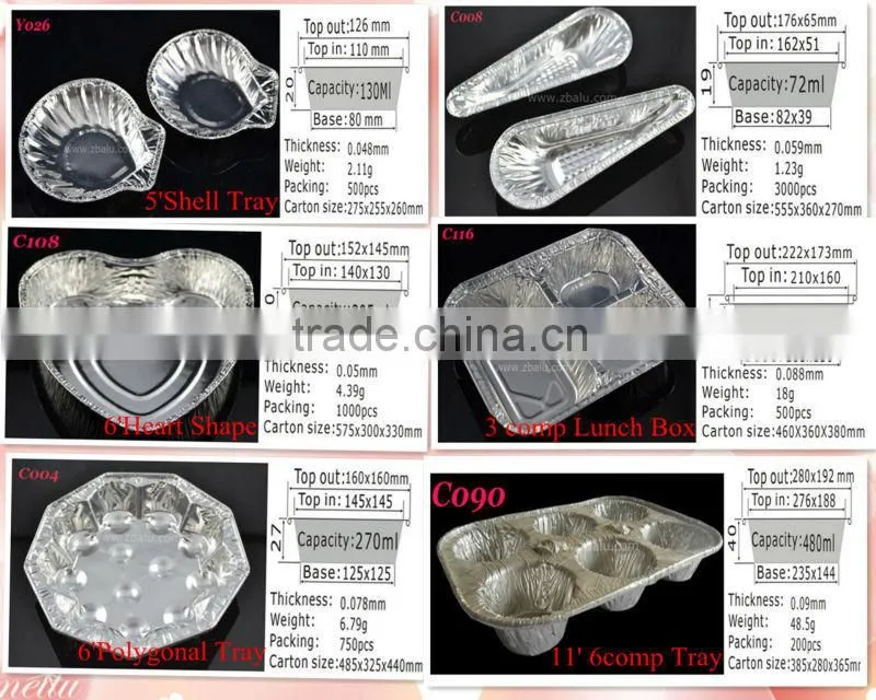 Newest!! Zhongnbo aluminum foil plate C070