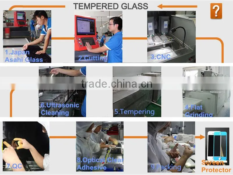 hot sale new products for sony z3 screen protective case good tempered glass screen protector for sony Z3