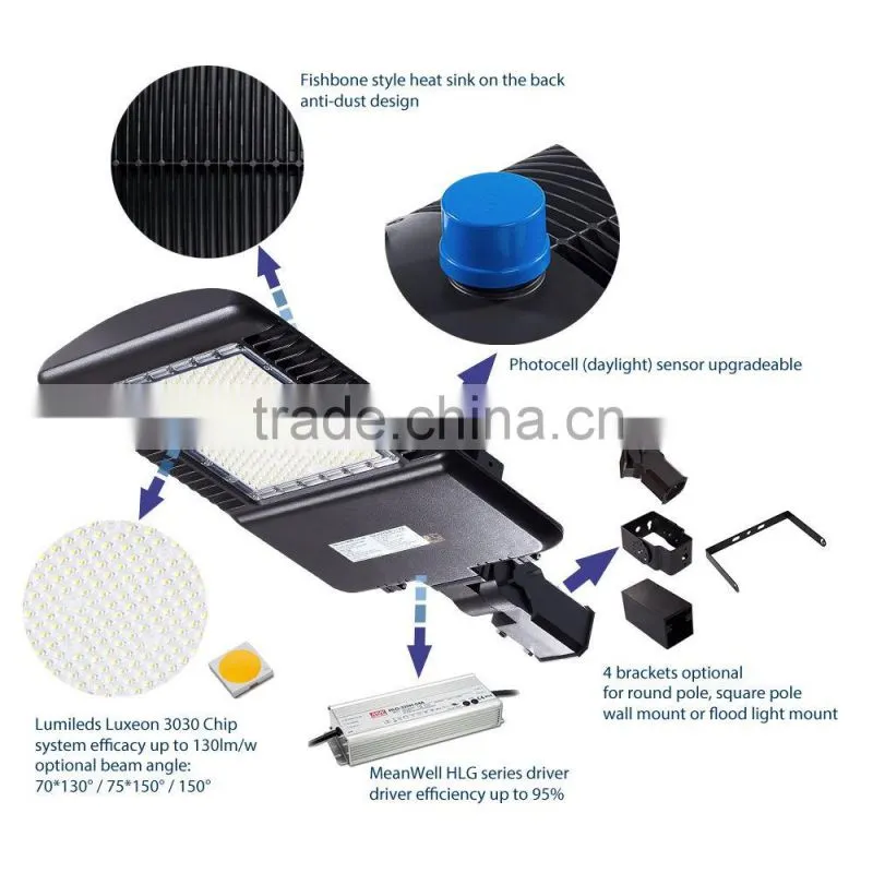 China Supplier AOK Brand 75WiT Led Street Light 250W HPS Replacement, Led Street Light Housing Low Price