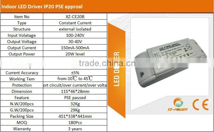 China Xiezhen Power 20w high power dimmable waterproof power supply driver led