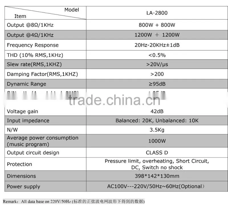 LA-2800 powavesound 2.1speaker audio power amplifier module full range speaker amplifier plate
