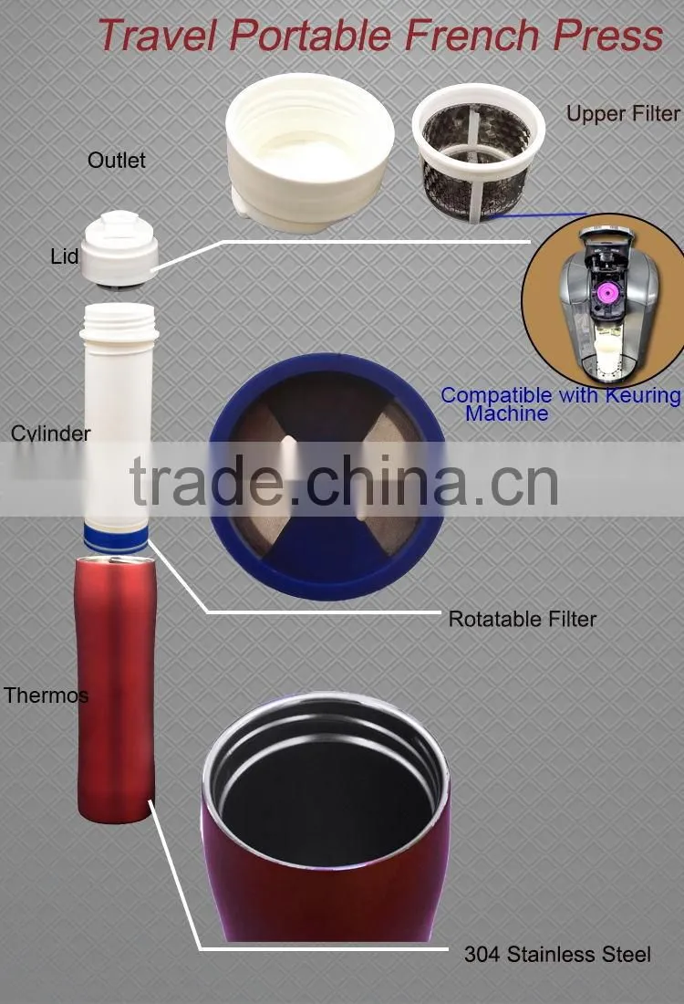 Top sale keurig filter refillable gold plated coffee cups
