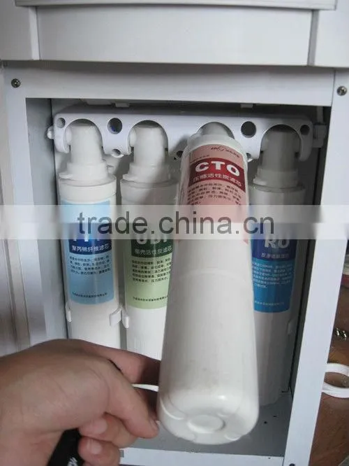 RO water purifier