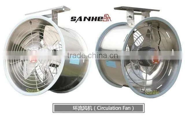DJF(g) Series small air blower with CE certificate