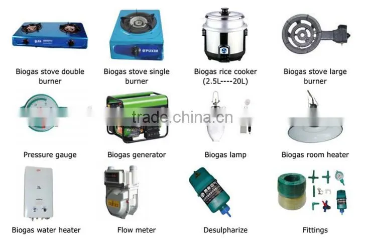 portable PUXIN pvc human waste biogas plant for wastewater treatment