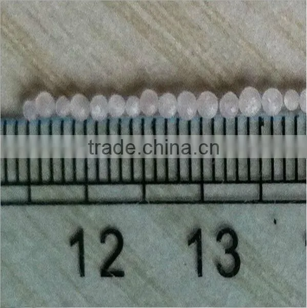 urea prilled high quality and hot sell