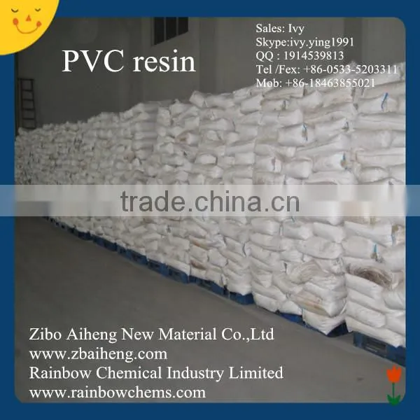 Paste pvc resin