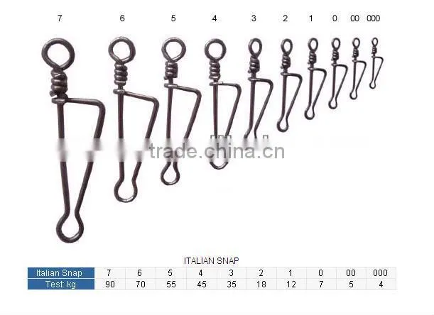 Stainless Steel Italian Snap Swivel,Fishing Clips,Fishing Accessores