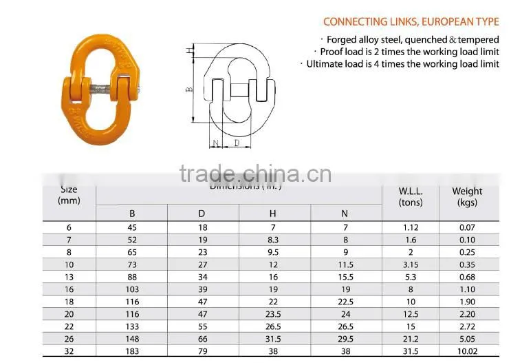 G80 connecting link with bushes