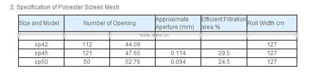 aluminum alloy window screen, aluminum wire mesh