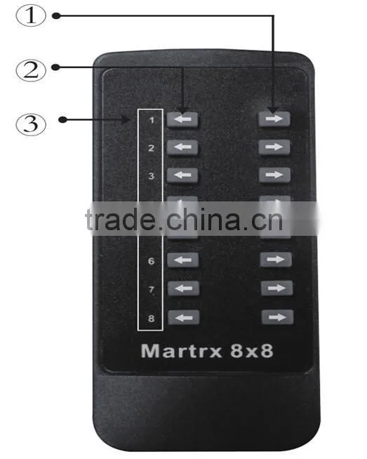 4K HDMI Matrix 8x8