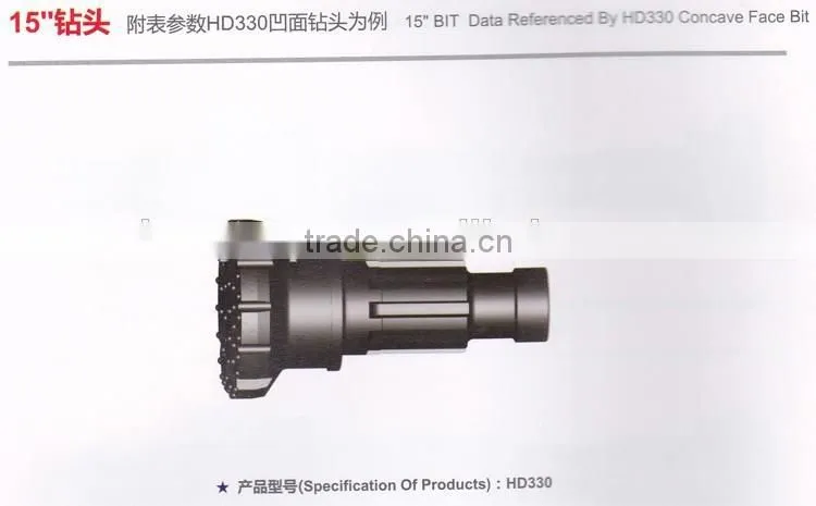 DTH Drilling Bit / Rock Drilling Bit / Drilling Tool