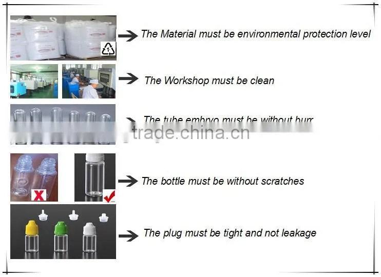 5ml Needle tip cap e-liquid dropper bottle 50ml PE plastic dropper bottle for e-cigarettes, plastic bottle