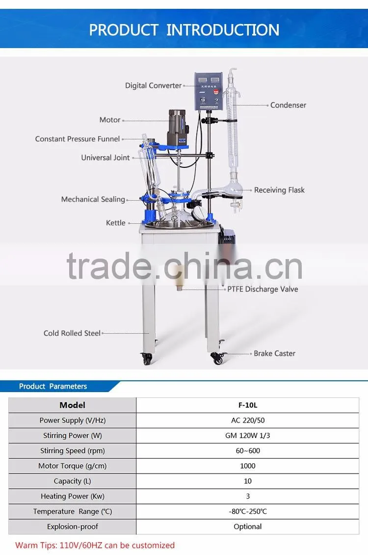 Fluidized Bed Glass Chemical Reactor
