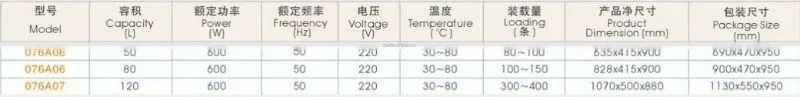 Starred Hotel electrical towel heating cabinet