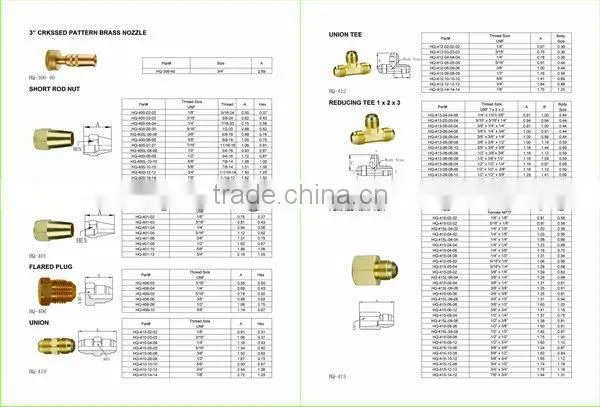 NPT USA market forged for USA market brass fitting