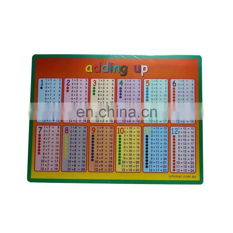 cheap top quality custom made pp wholesale placemats