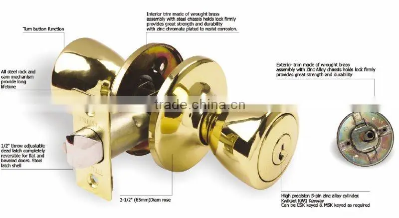 Radius- Drive Spindle Strong Knob Lock for America