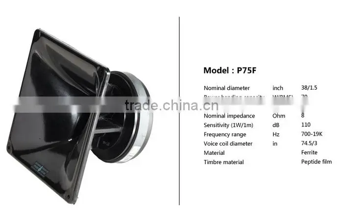PS15-R2, trade assurance ,15 inch neodymium passive 2-way full range loudspeaker, stage monitor speaker