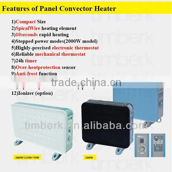Low power electric 220v room heaters