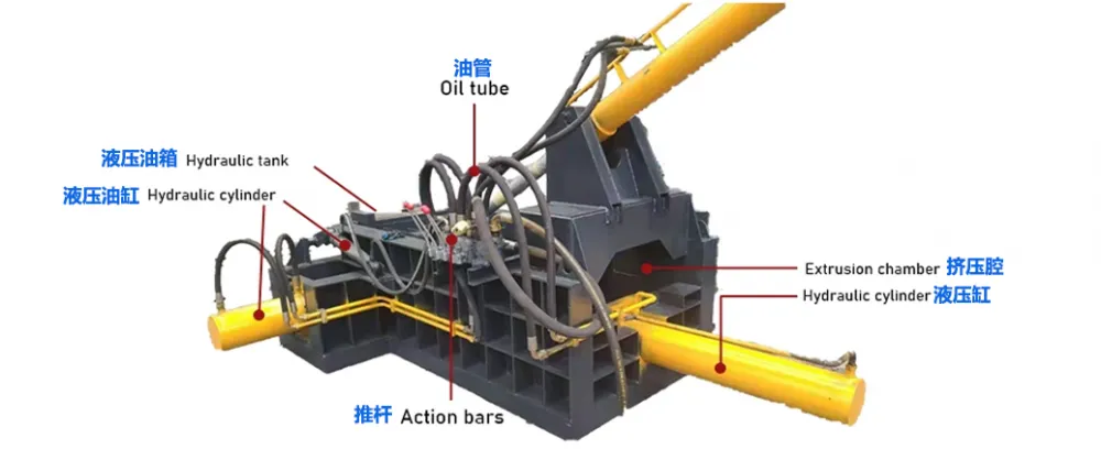 structure diagram
