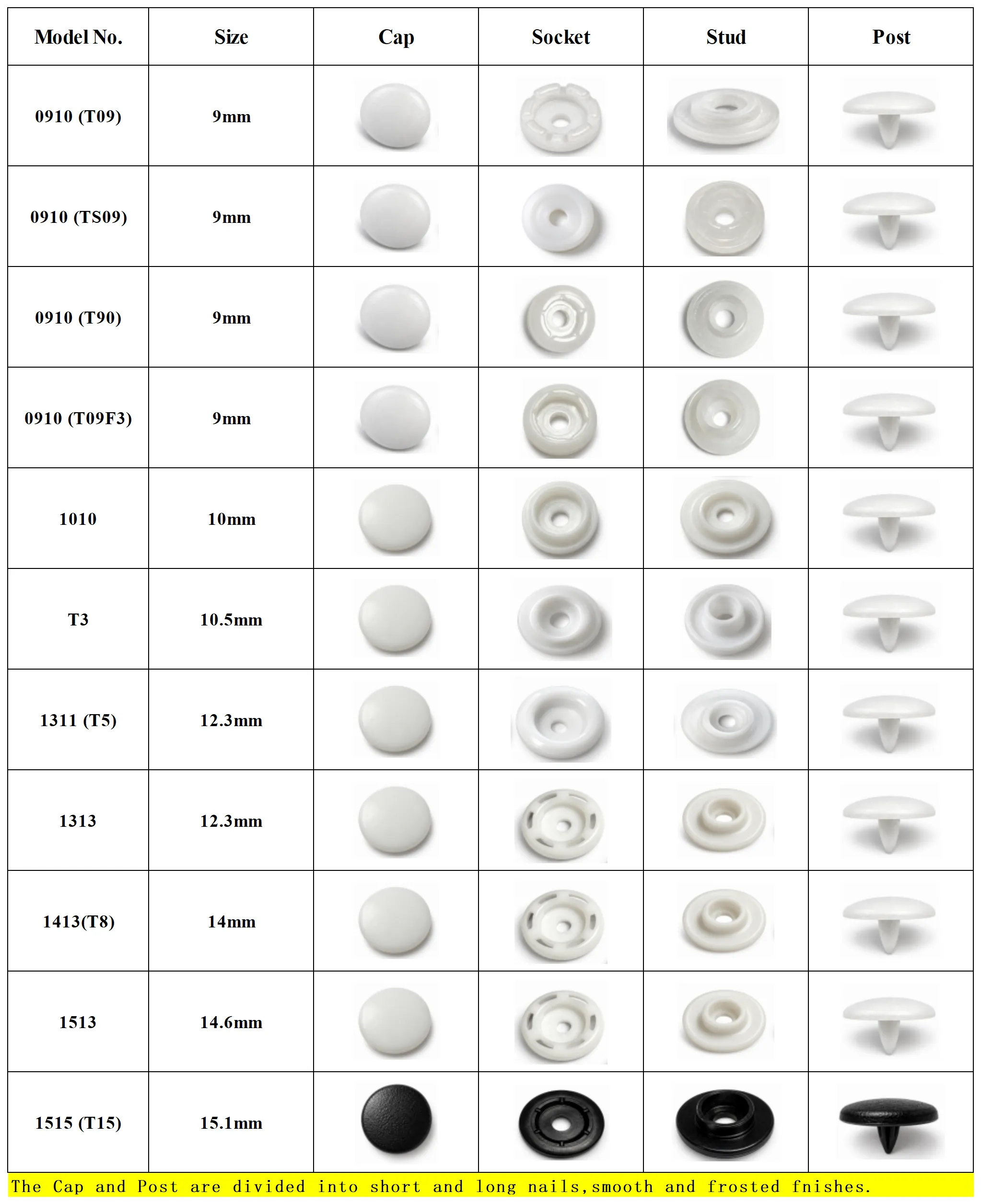 plastic snap buttons_Sheet1