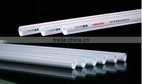 hot sale rates top din 8077 8078 ppr pipe