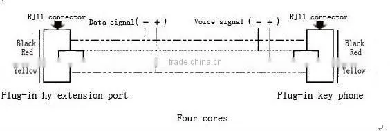 Shenzhen factory 64 exts PBX System WS824(9)H