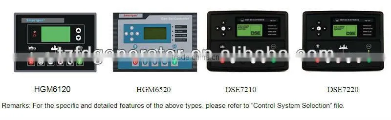 Fast delivery 40kw silent diesel generators with CE,ISO