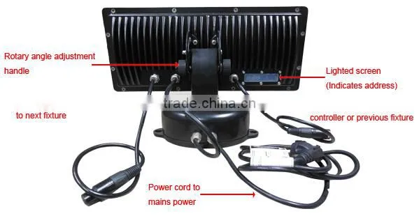 36pcsX1W LED bar stage lighting