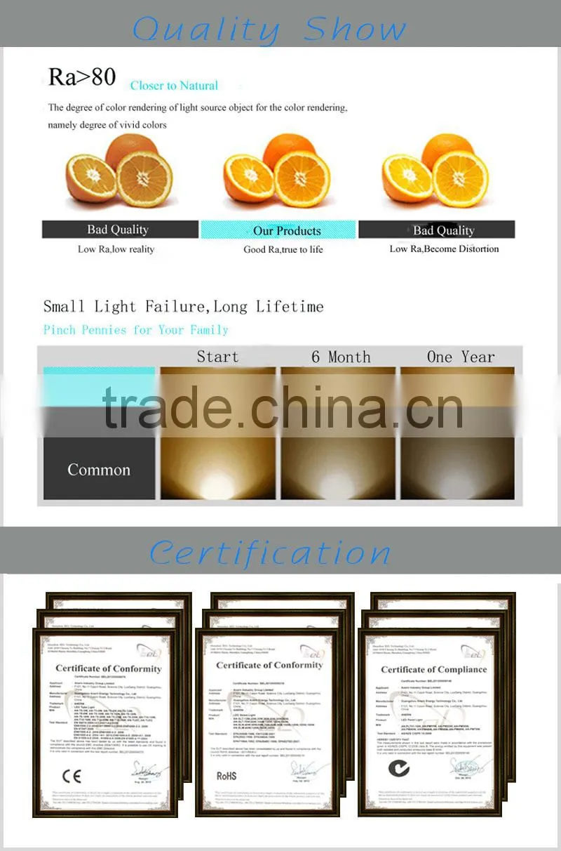Best Selling Glass Led Lamp 3w LED Candle LightC37 Led E14 Light Candle Bulb Light