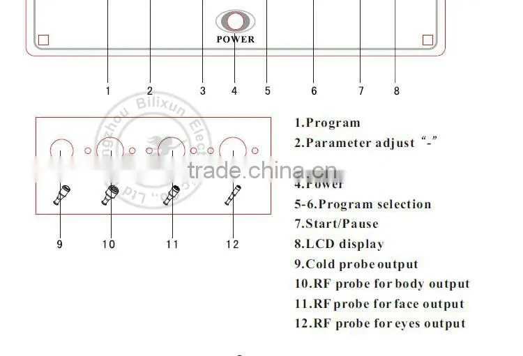 hotsale multipolar radio frequency rf facial machine FG-RF05