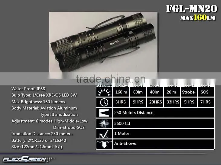 CR123 battery Q5 EDC military pocket torch