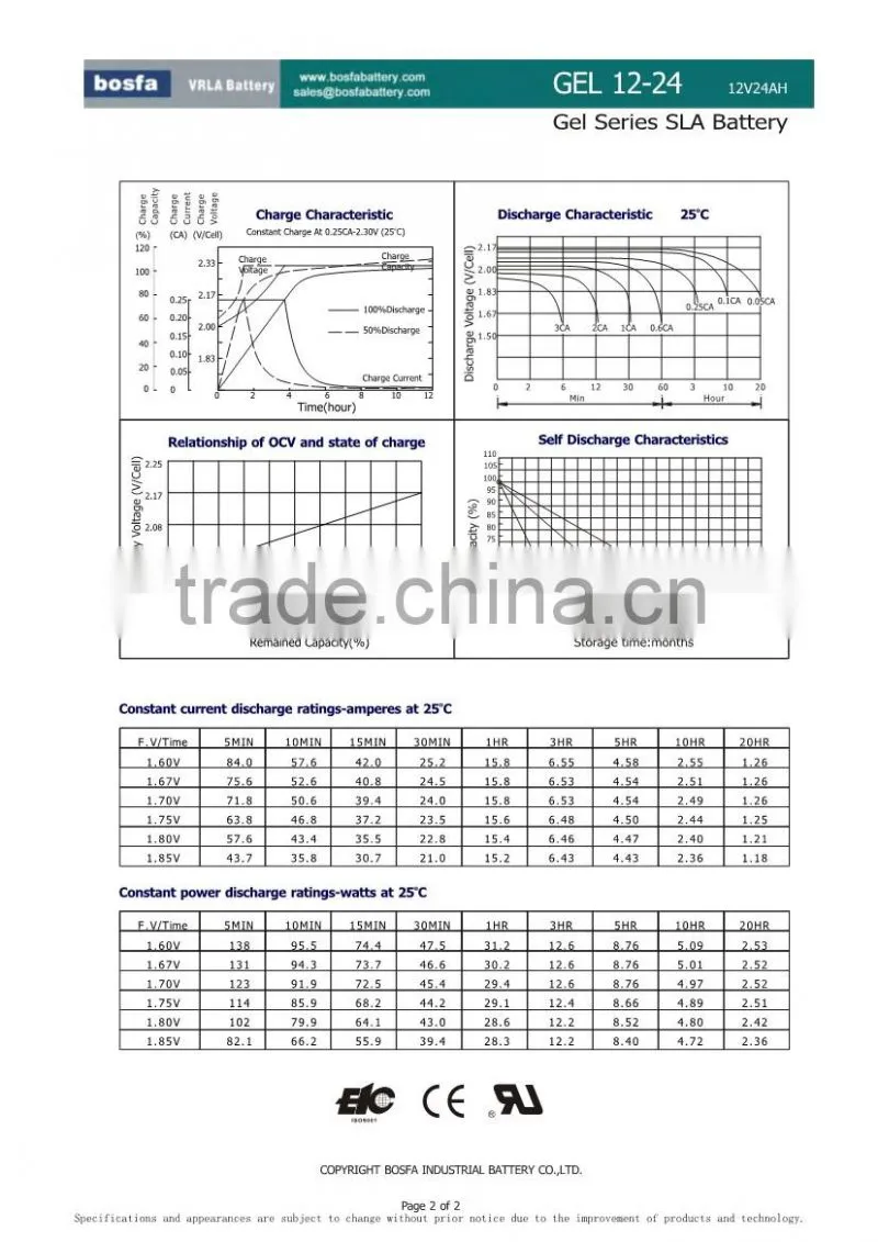 GEL12-24 12v24ah gel battery solar batteries 12v 24ah seal gel solar energy storage battery 12v vrla gel battery 24ah battery