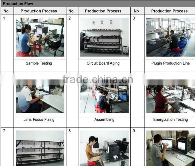 4ch home security camera system