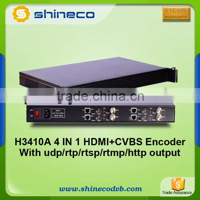 IPTV Encoder Decoder, RTSP/HTTP IP to HDMI+VGA
