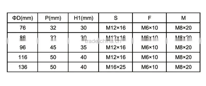 Film capacitor 330 uf 450v, DC link capacitor