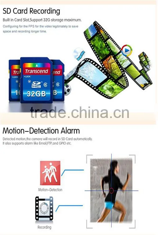 economic cloud camera for office monitor,mini wifi cctv camera