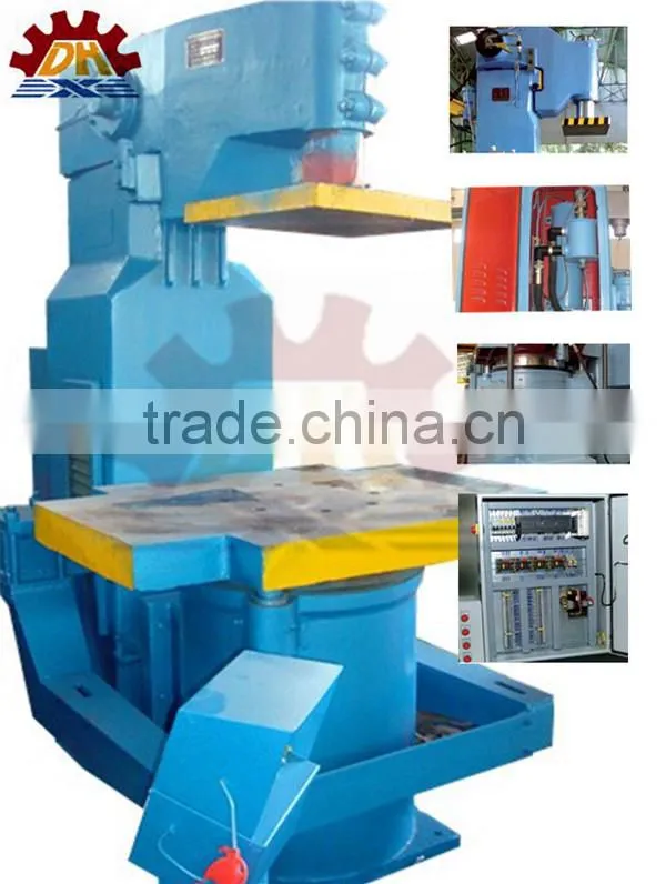 Z148W Series CE machine Jolt squeeze moulding machine for iron casting from China